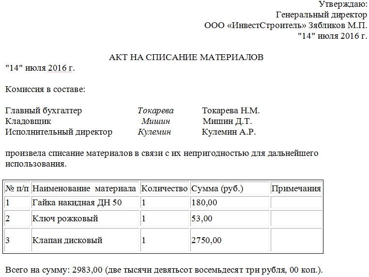 Акт ревизии финансово-хозяйственной деятельности. образец 2018 года