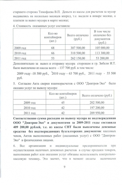 Акт ревизии финансово-хозяйственной деятельности. образец 2018 года