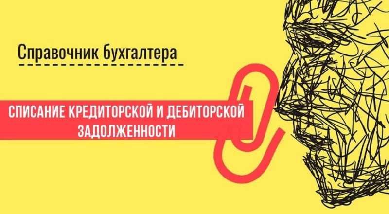 Бухучет возмещения ущерба. как отразить, проводки