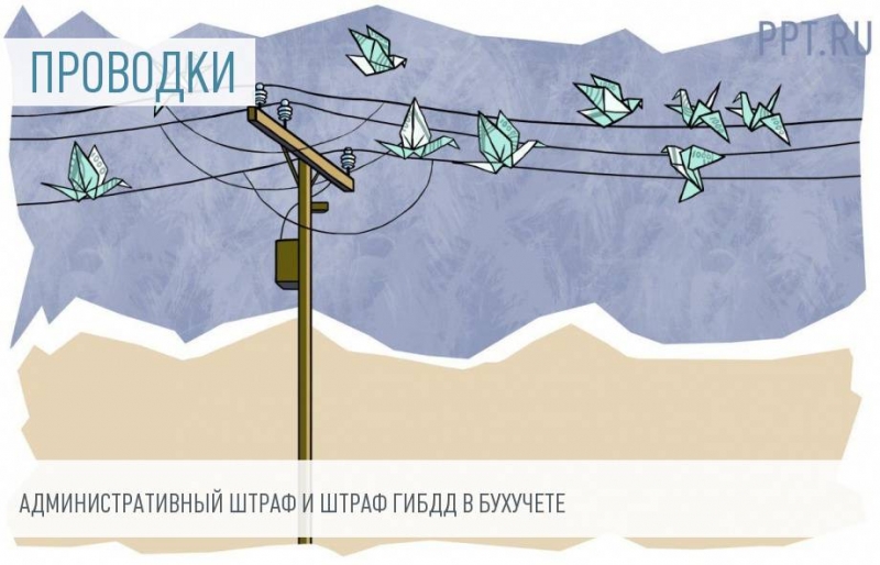 Бухучет возмещения ущерба. как отразить, проводки