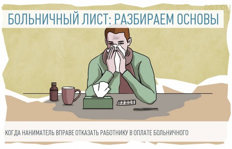 Два больничных листа одновременно. как оплатить