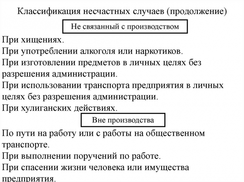 Классификации несчастных случаев на производстве