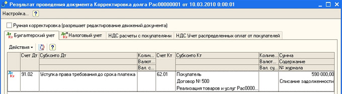 Переуступка долга. право, бухгалтерский, налоговый учет