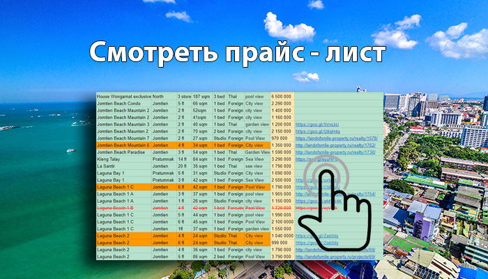 Русские агентства недвижимости в паттайе и их сайты