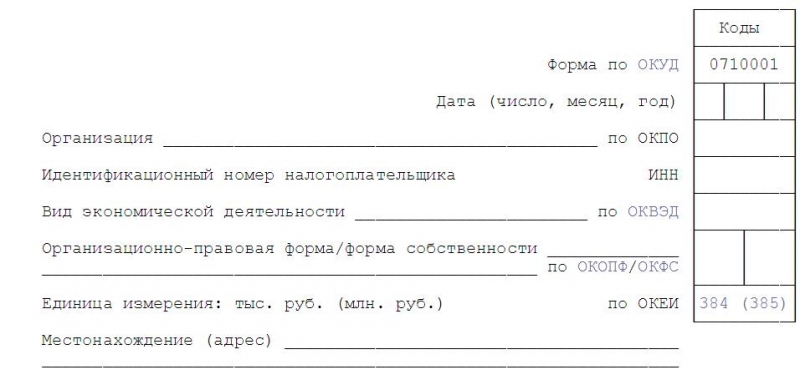 Внеоборотные активы — это собственность компании, используемая много раз