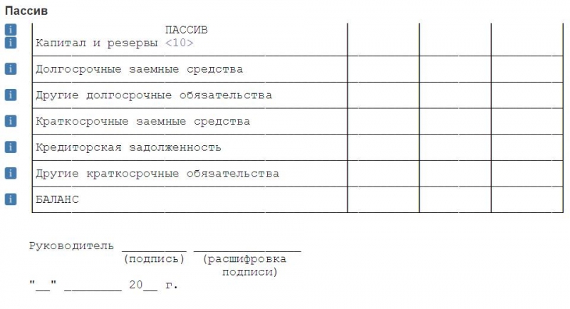 Внеоборотные активы — это собственность компании, используемая много раз