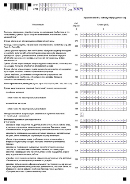Внеоборотные активы — это собственность компании, используемая много раз