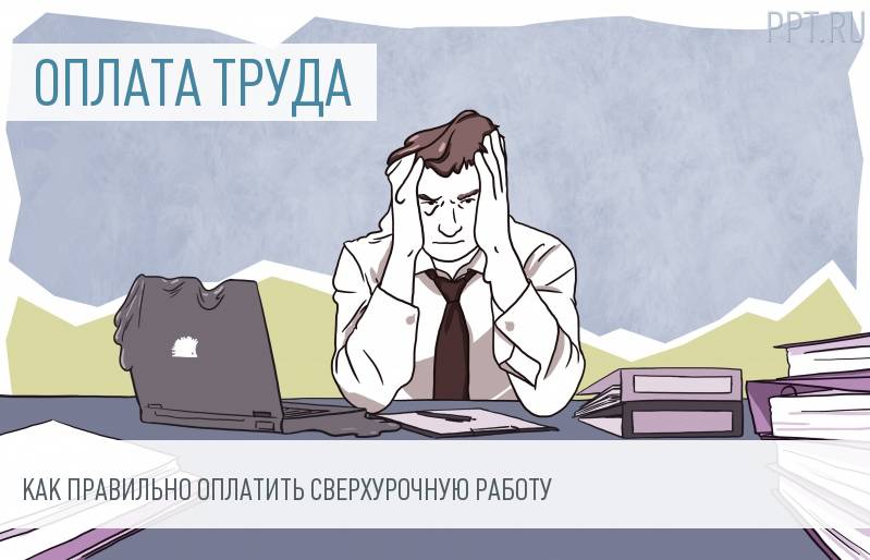 Взыскание убытков с генерального директора