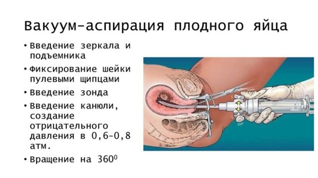 Беременность во время кормления грудью