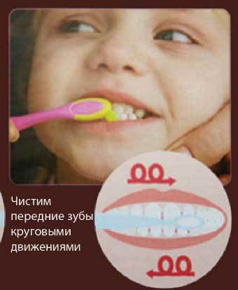 Когда начинать чистить зубы ребенку?
