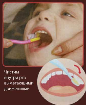 Когда начинать чистить зубы ребенку?